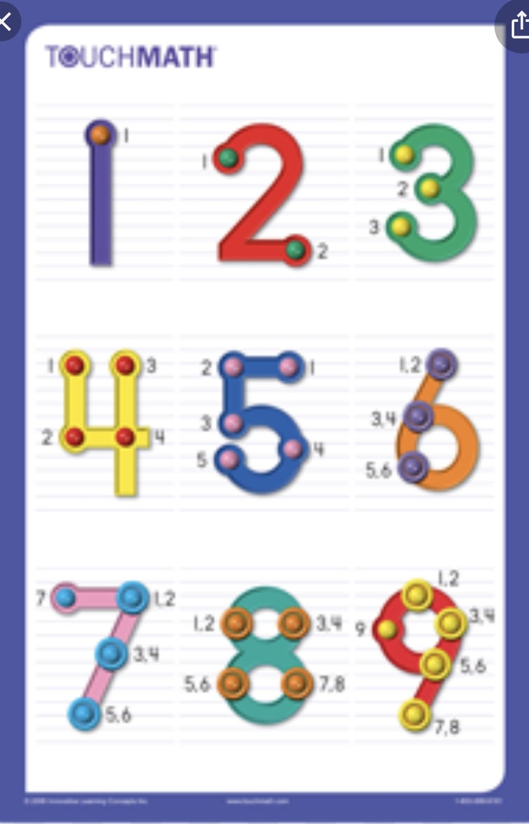 Free Printable Touch Math Worksheets Printable Sight Words List