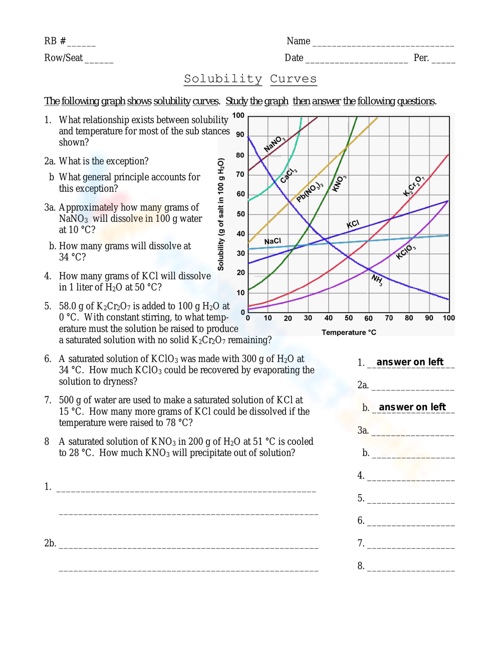 Free Solubility Curve Worksheet Download Free Solubility Curve 