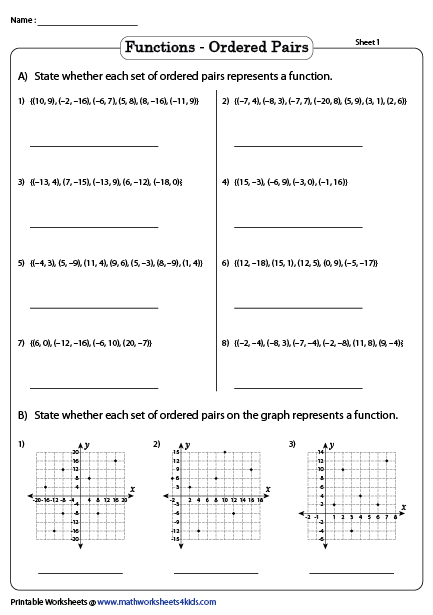 Function Worksheets