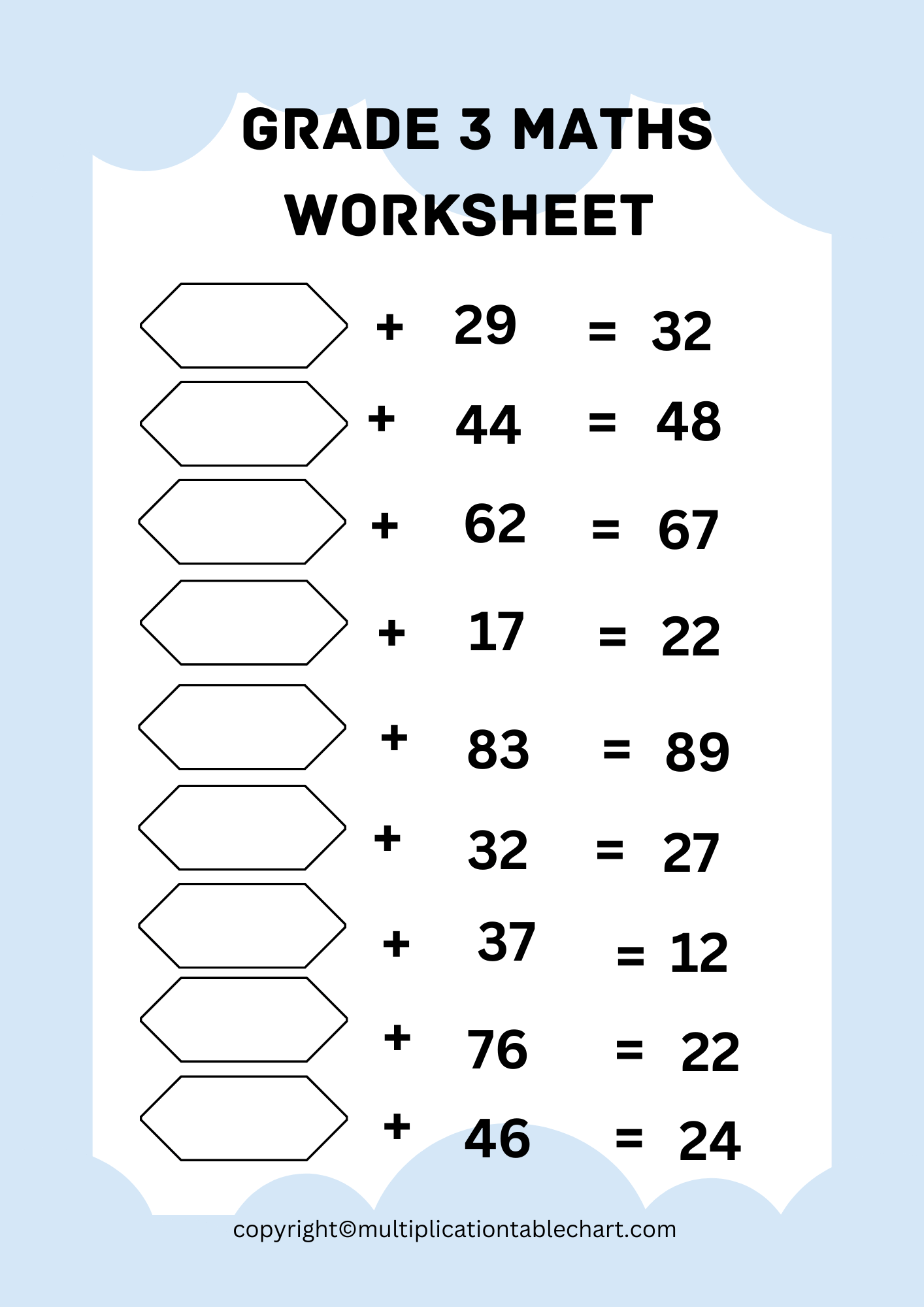 Grade 3 Maths Worksheet For Multiplication Free Printable 