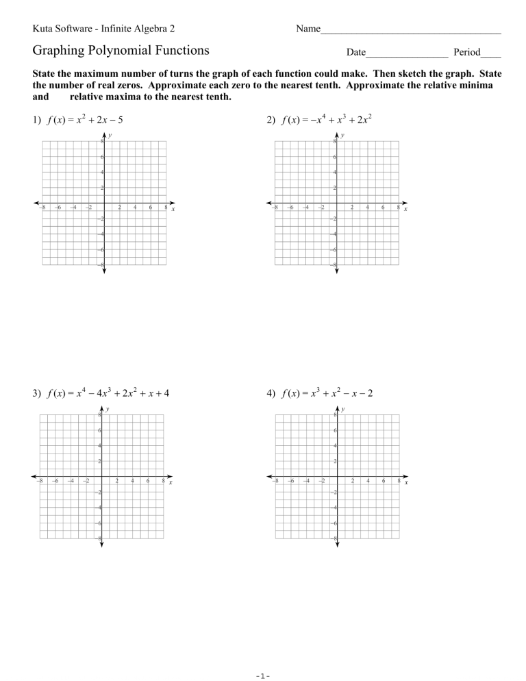 Graphing Polynomial Functions Worksheet Algebra 2