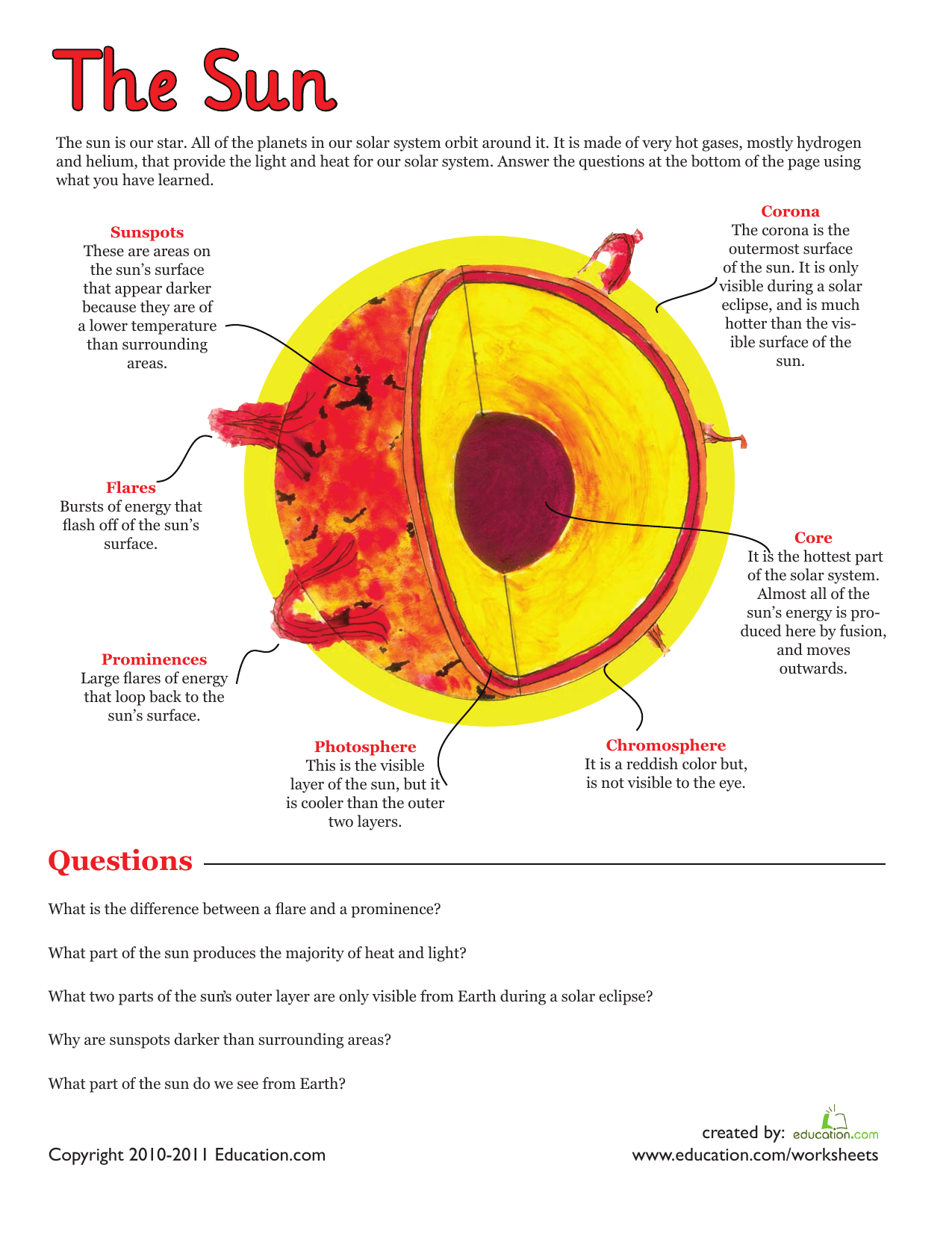 How Can You Visit The Sun Without Burning Up Worksheet Printable Word