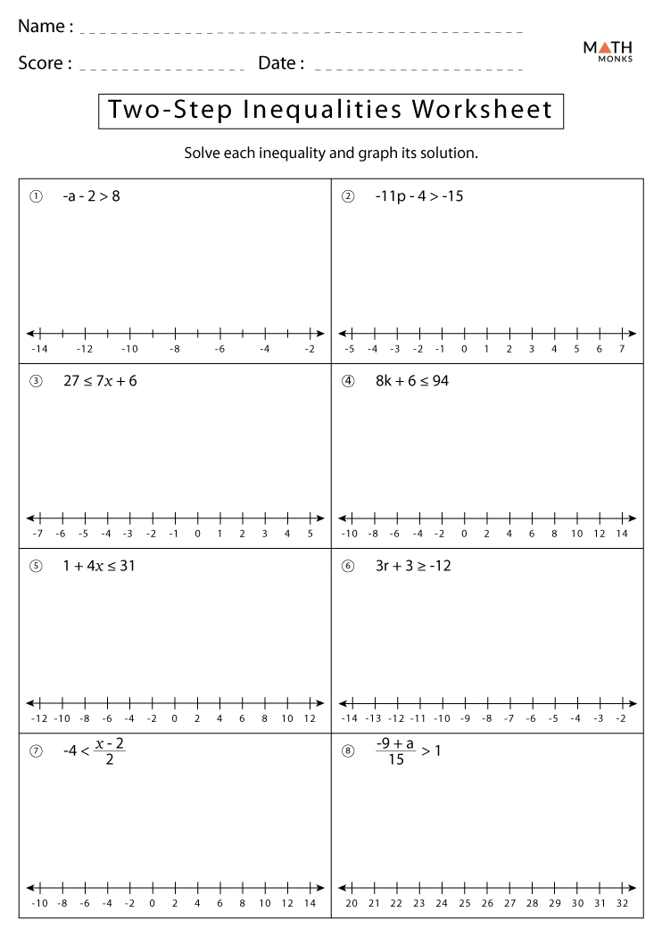 Inequality Worksheets Algebra Solving Multi Step Inequalities Special