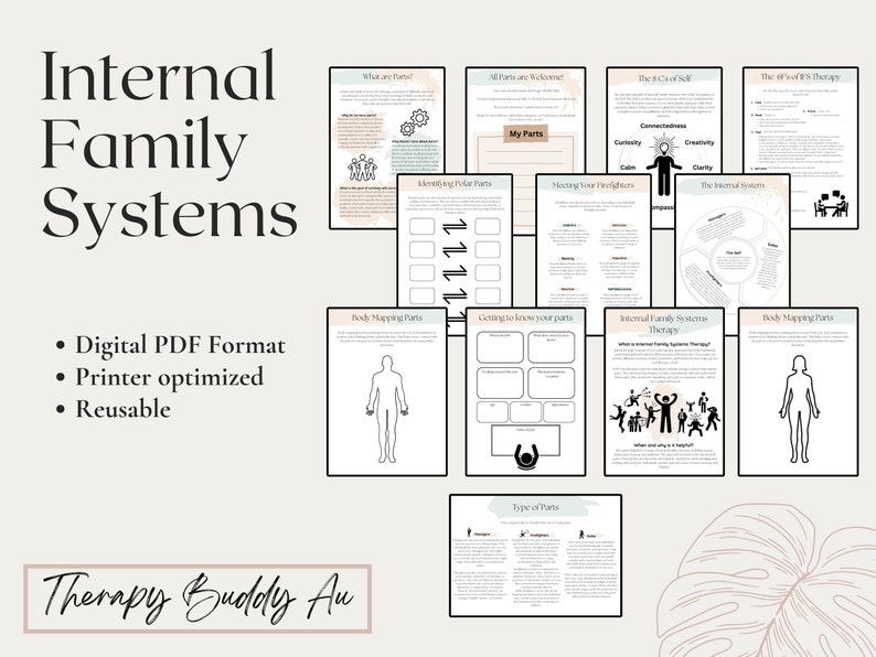 Internal Family Systems Worksheets IFS Parts Therapy Etsy