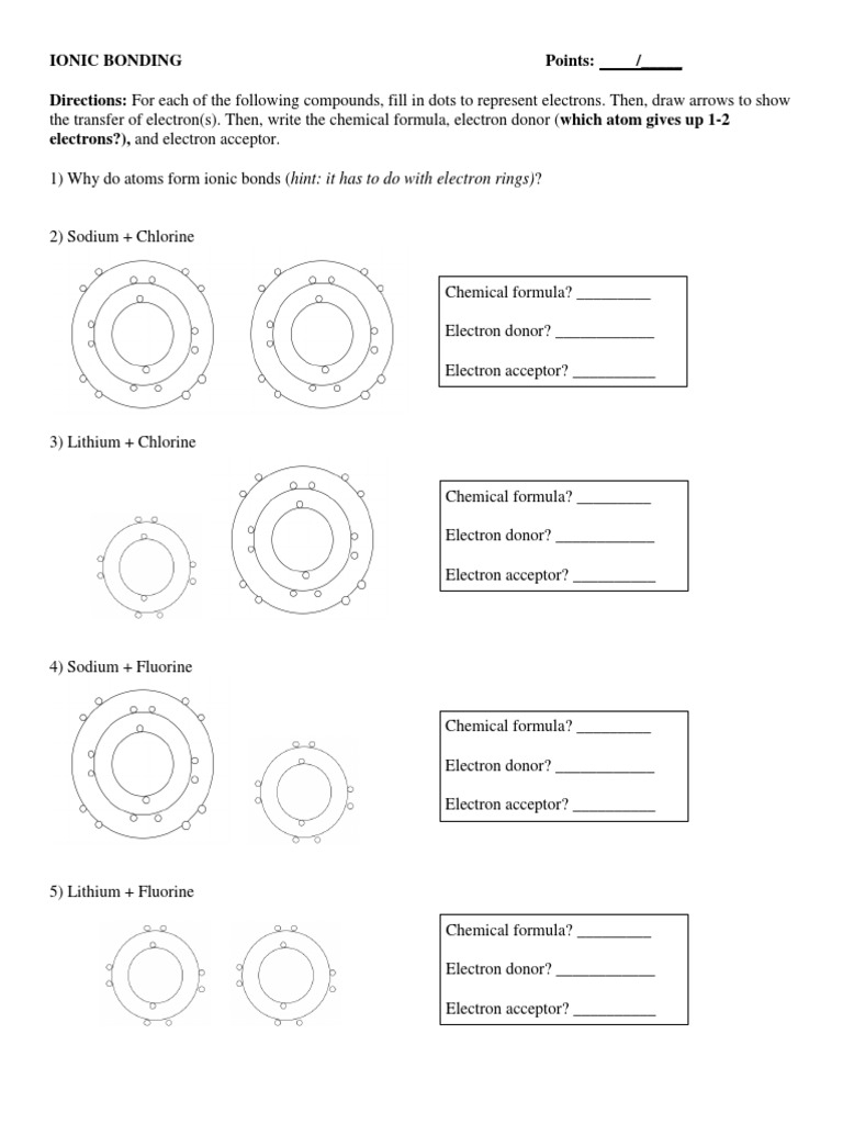 Ionic Bonding Worksheet Type 1 Practice PDF Ionic Bonding Ionic Bonding Worksheet Type 1 Practice PDF Ionic Bonding