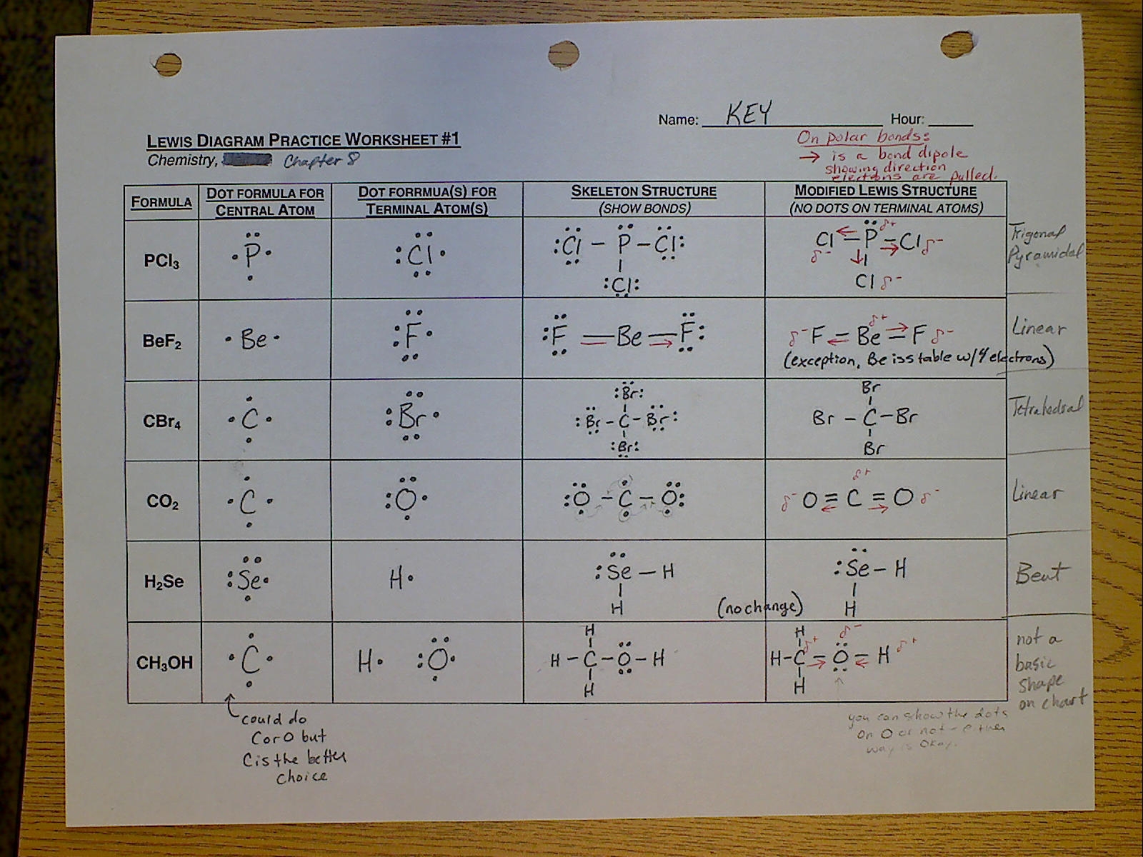 Lewis Structure Worksheet With Answers