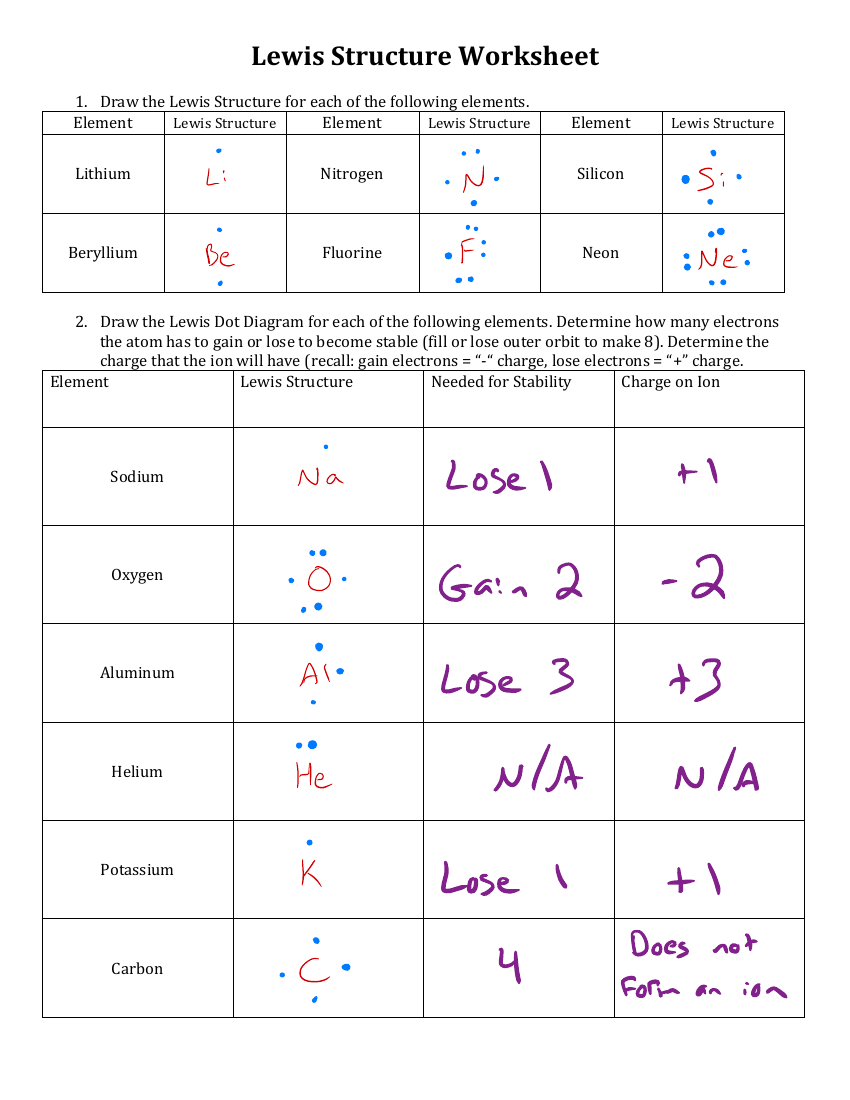 Lewis Structures Worksheet For 10th 11th Grade Lesson Planet 