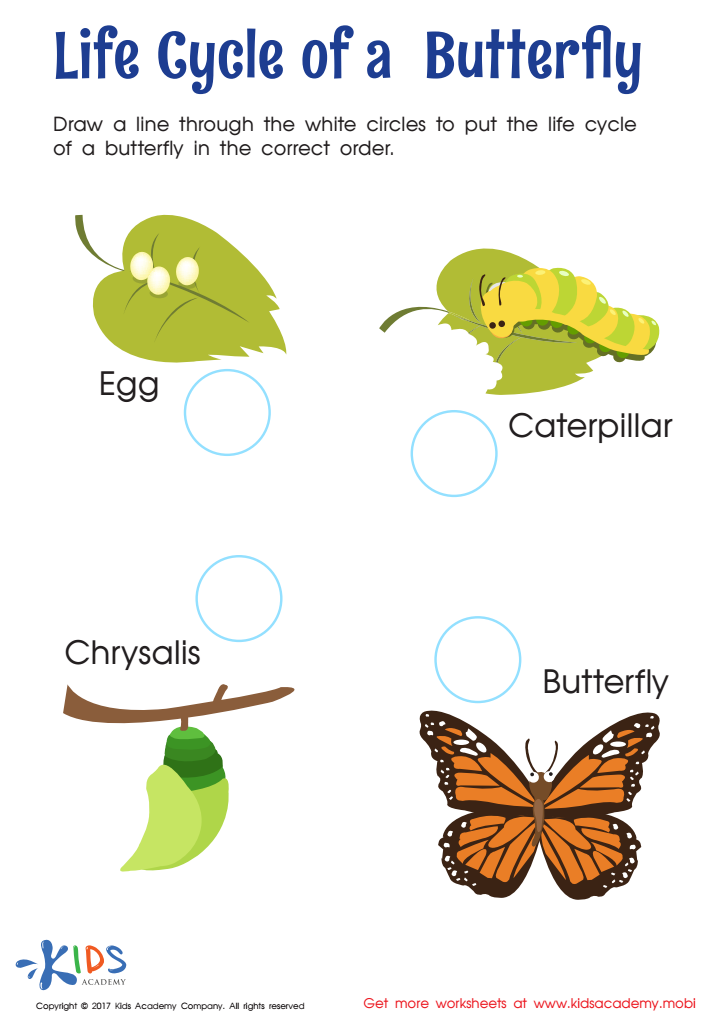 Life Cycle Of A Butterfly Printable Worksheet Butterfly Life Cycle Images