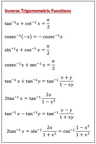 Mastering Calculus And Pre Calculus The Indispensable Role Of Inverse 