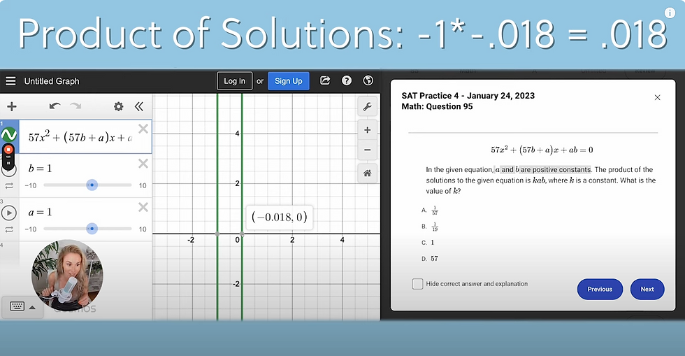 Mastering The Digital SAT Math Section With Desmos