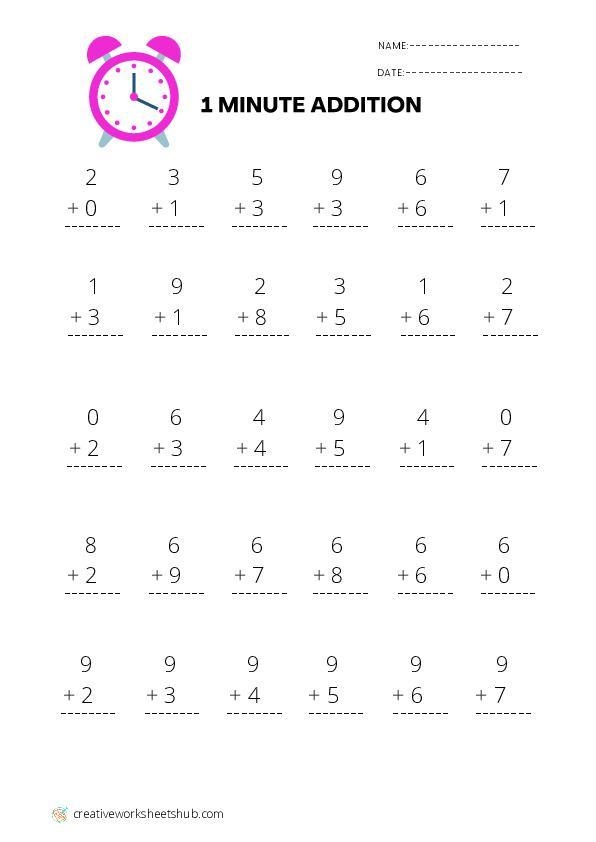Math Minute Worksheet
