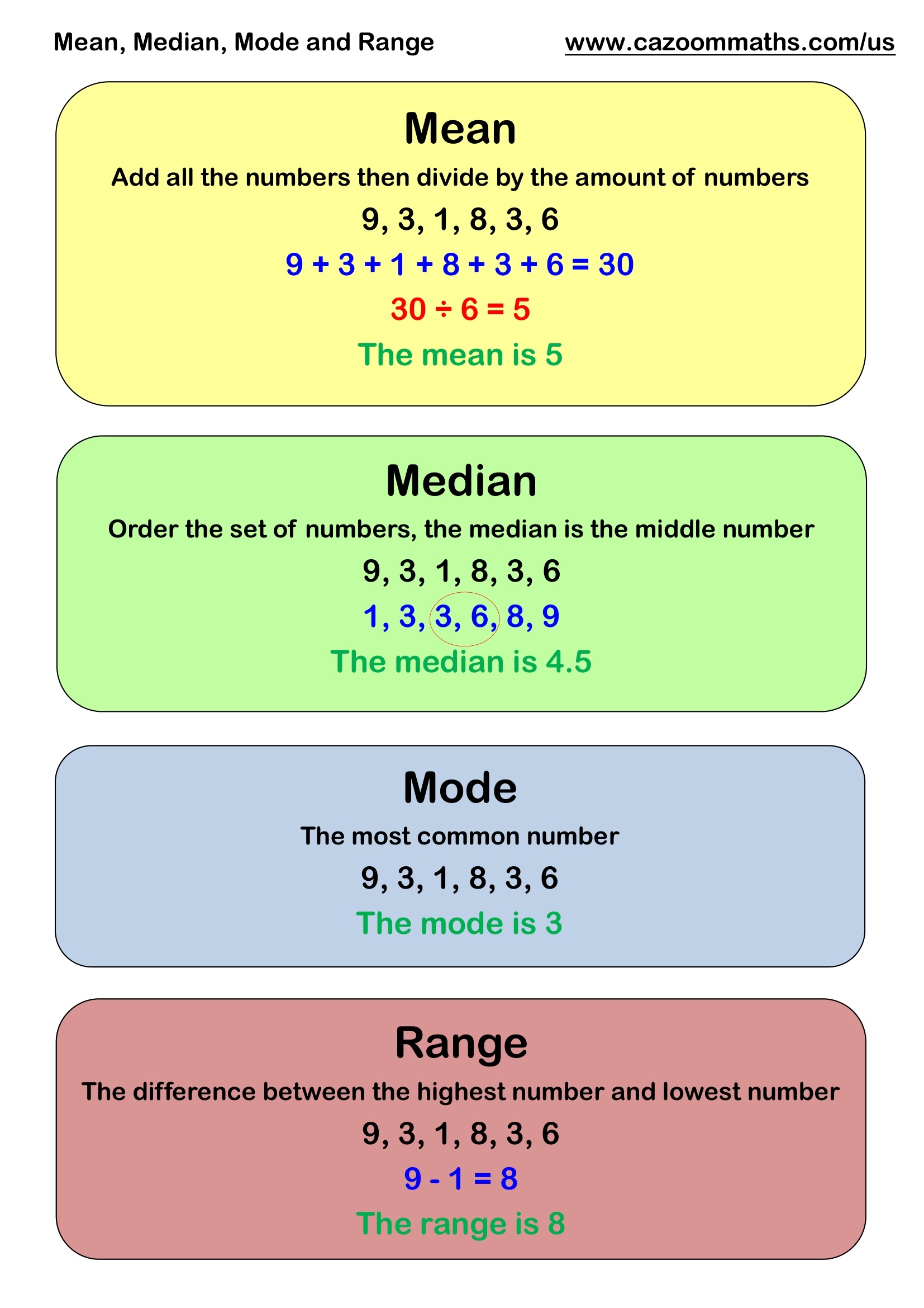 Mean Median Mode And Range Worksheets With Decimals Mean Median Mode