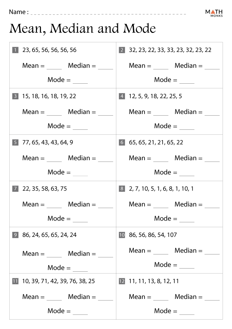 Mean Median Mode Range Worksheets Math Monks Worksheets Library