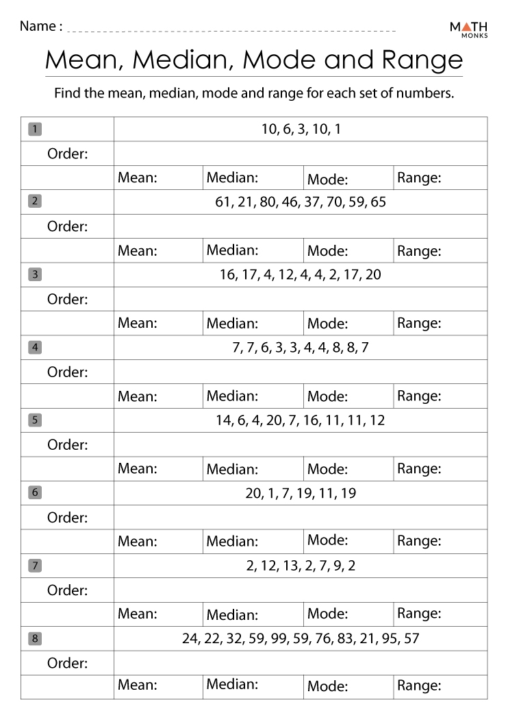 Mean Median Mode Range Worksheets Math Monks