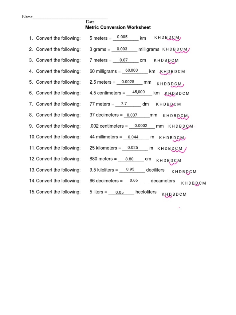 Metric Conversion Practice Worksheets Worksheets Library