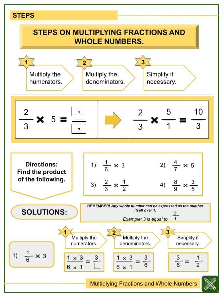 Multiplying Fractions And Whole Numbers Helping With Math