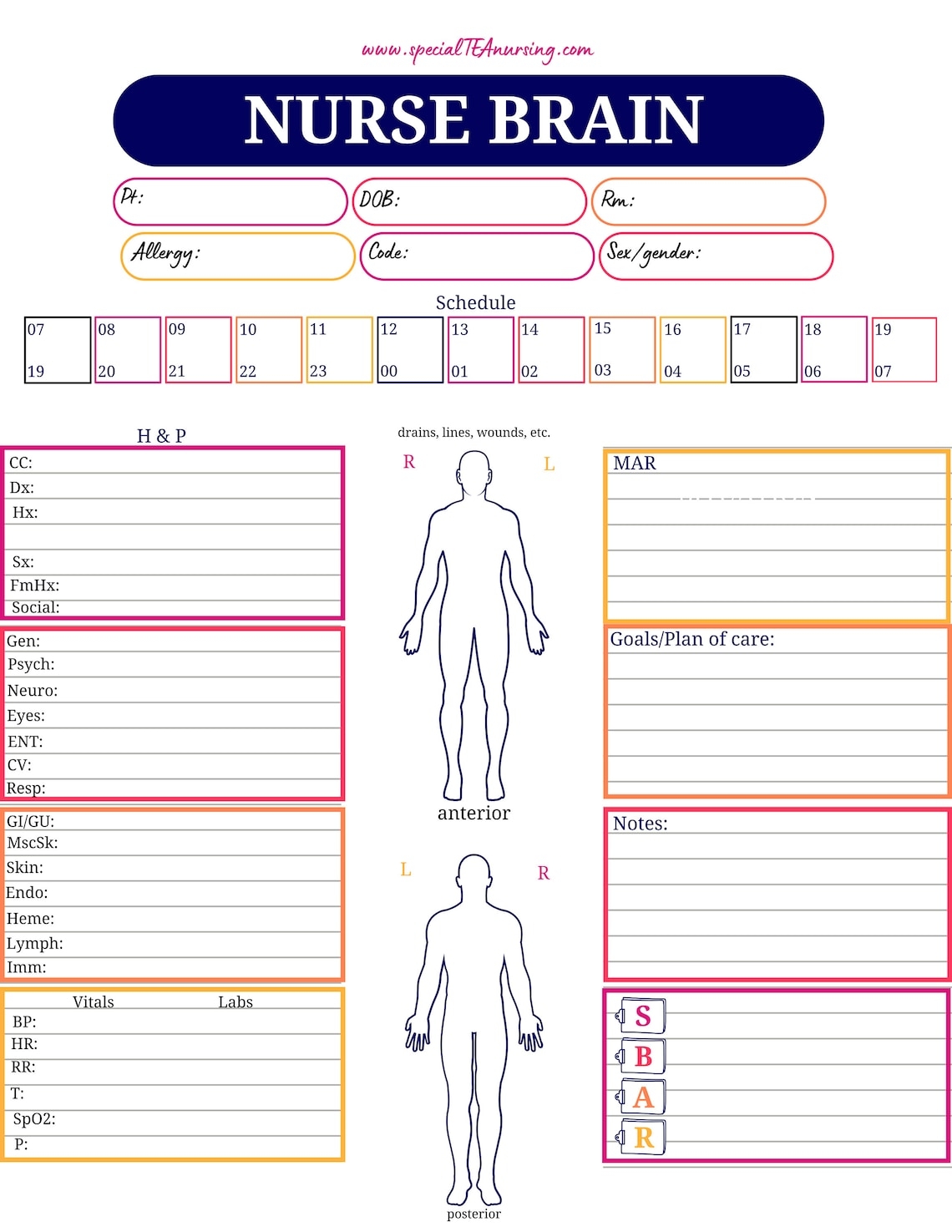 Nurse Brain Template Report Sheet For Med surg ICU ED OB And More 