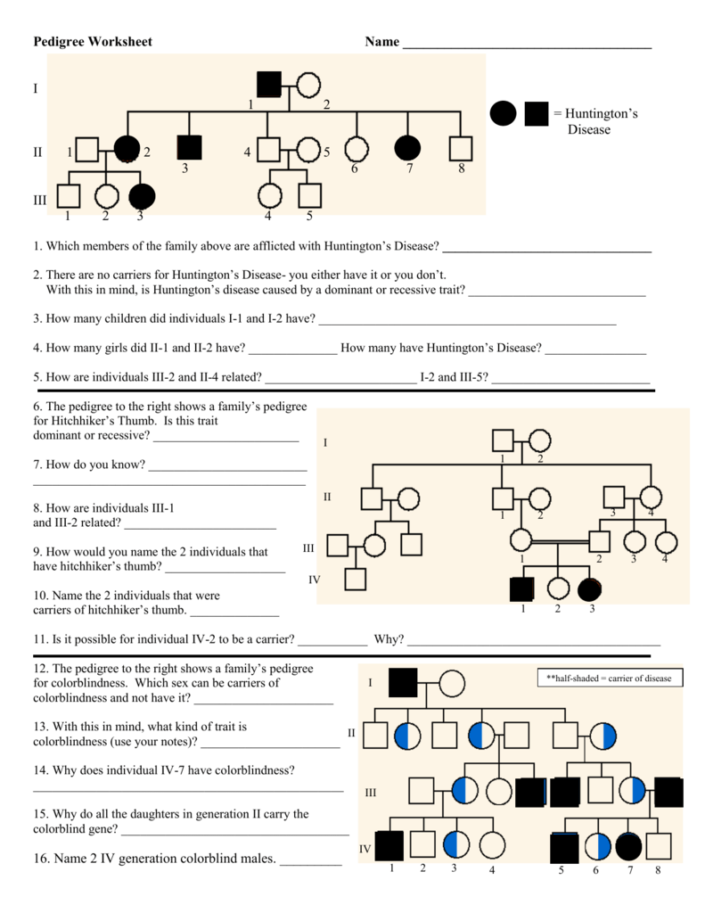 Pedigree Worksheet KEY Pedigree Worksheet KEY