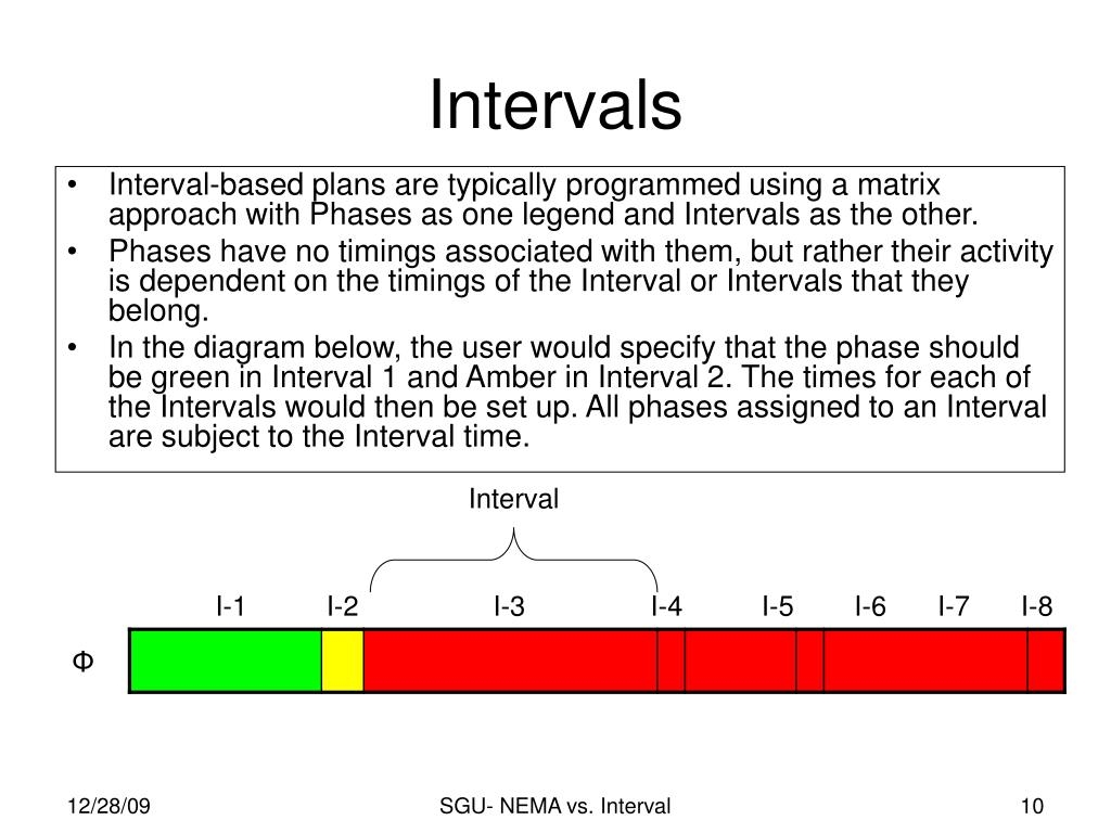 PPT Traffic Controller Methodologies NEMA based Vs Interval based 