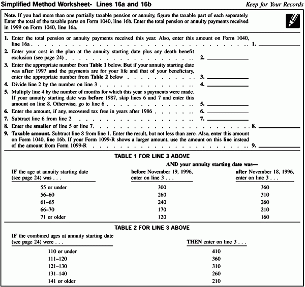 Simplified Method Worksheet