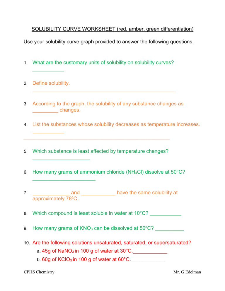 Solubility Curve Worksheet Chemistry Practice