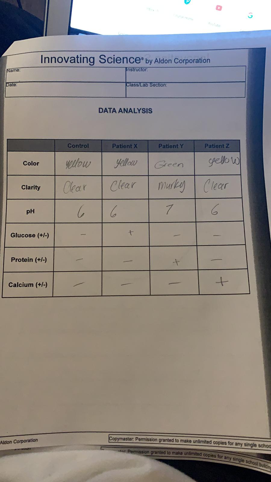 Solved Ute Innovating Science By Aldon Corporation Nstructor Chegg
