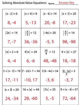 Solving Absolute Value Equations Worksheet By Kevin Wilda TpT