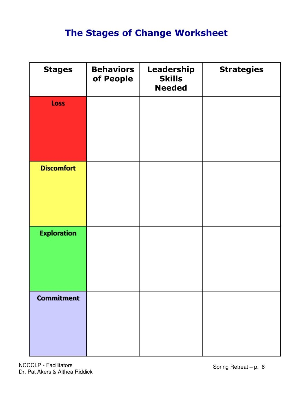 Stages Of Change Worksheet Pro Worksheet