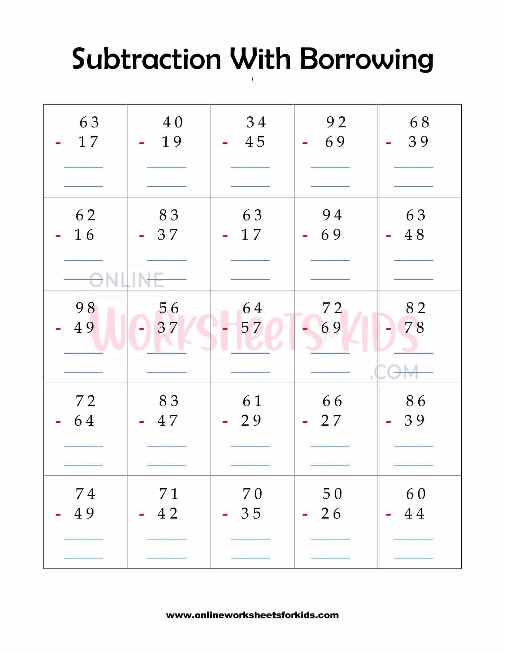 Subtraction With Borrowing Worksheet 1 Worksheets Library