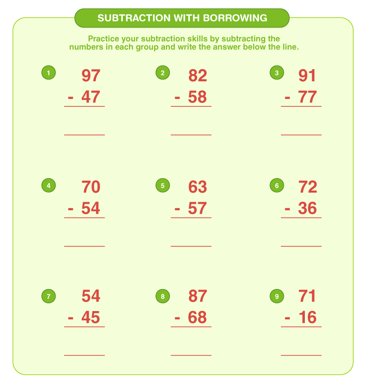 Subtraction With Borrowing Worksheets Download Free Printables 