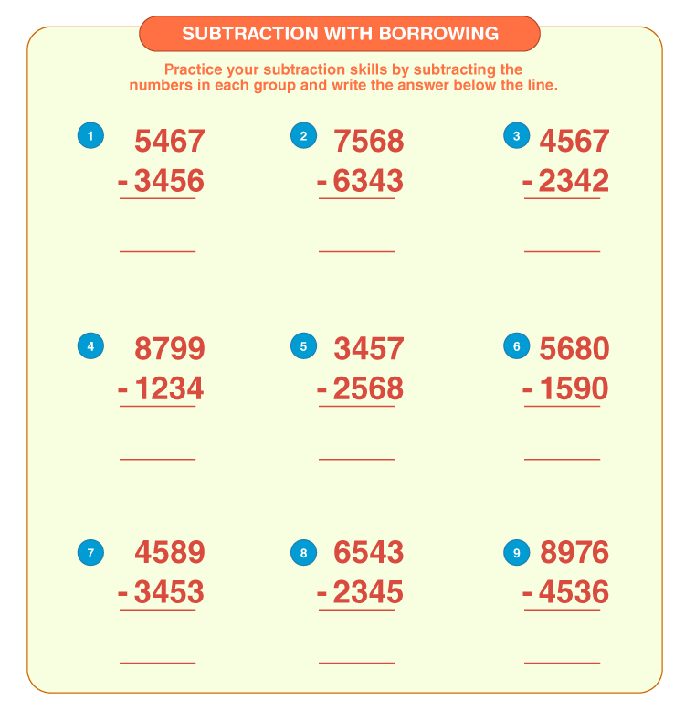 Subtraction With Borrowing Worksheets Download Free Printables 