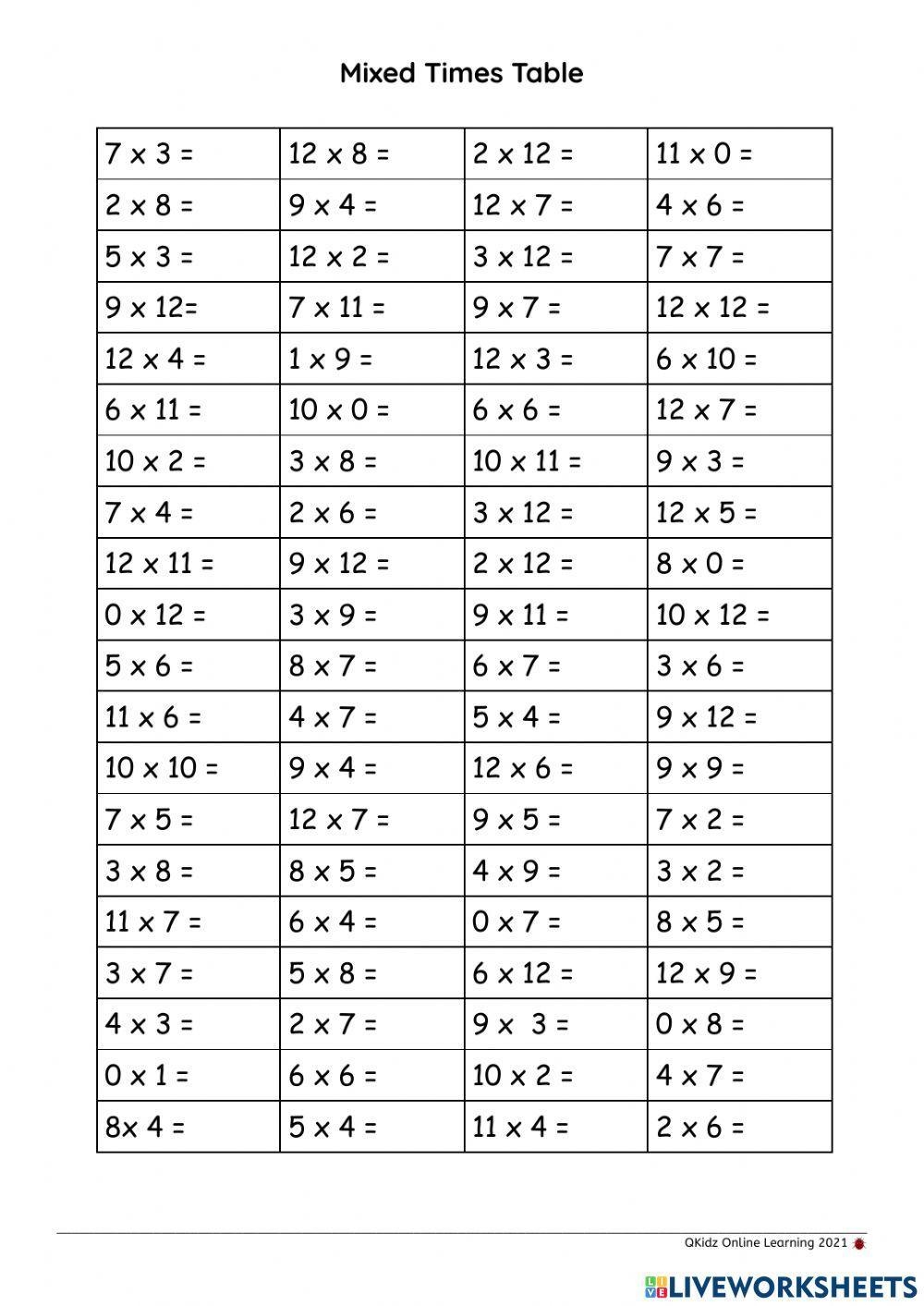 Times Tables Worksheets Differentiated Levels Multiplication And 