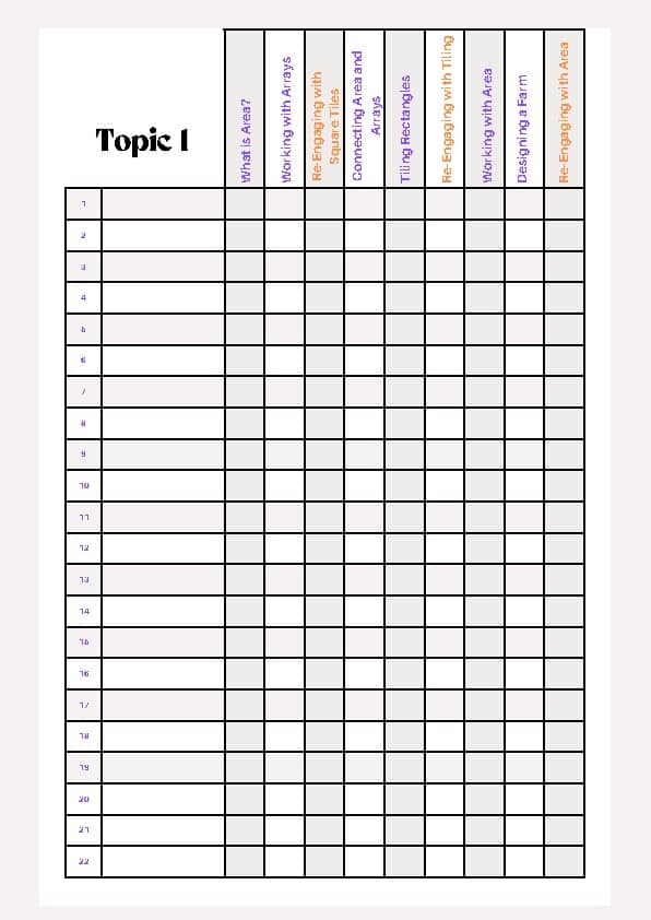 Topic 1 Grade 3 Tracking Sheet For Carnegie Learning Math By Krista 