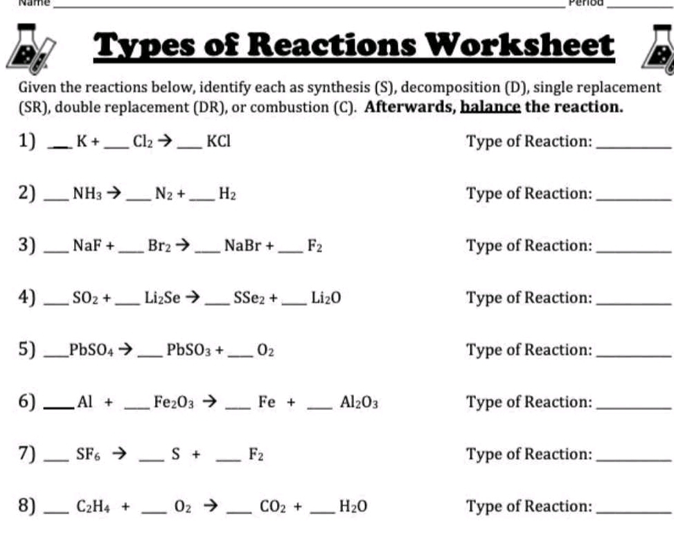 Types Of Reactions Worksheets