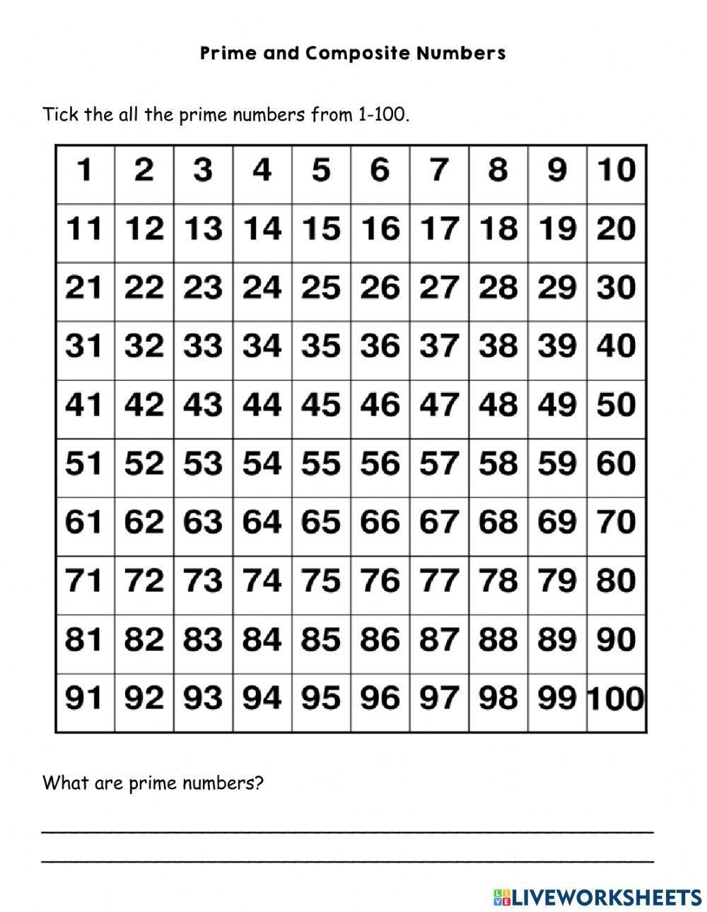 Unlocking Number Sense The Power Of Prime And Composite Numbers Worksheets