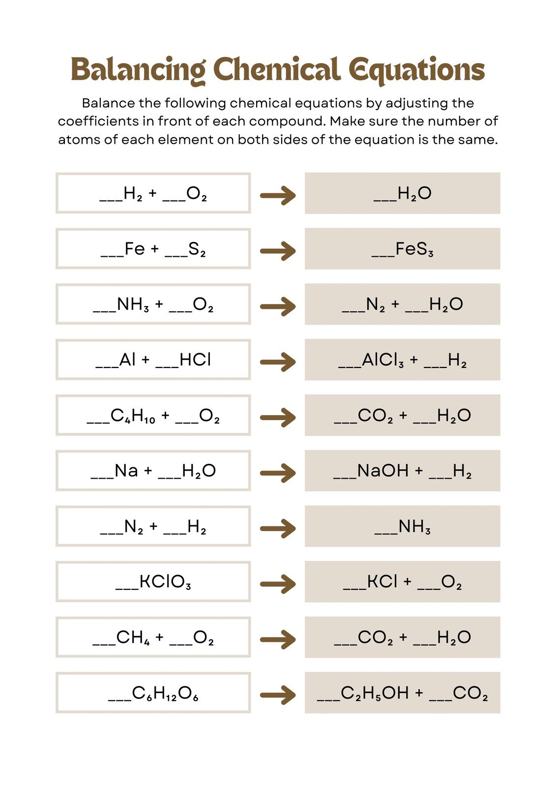 Worksheet On Balancing Chemical Equations