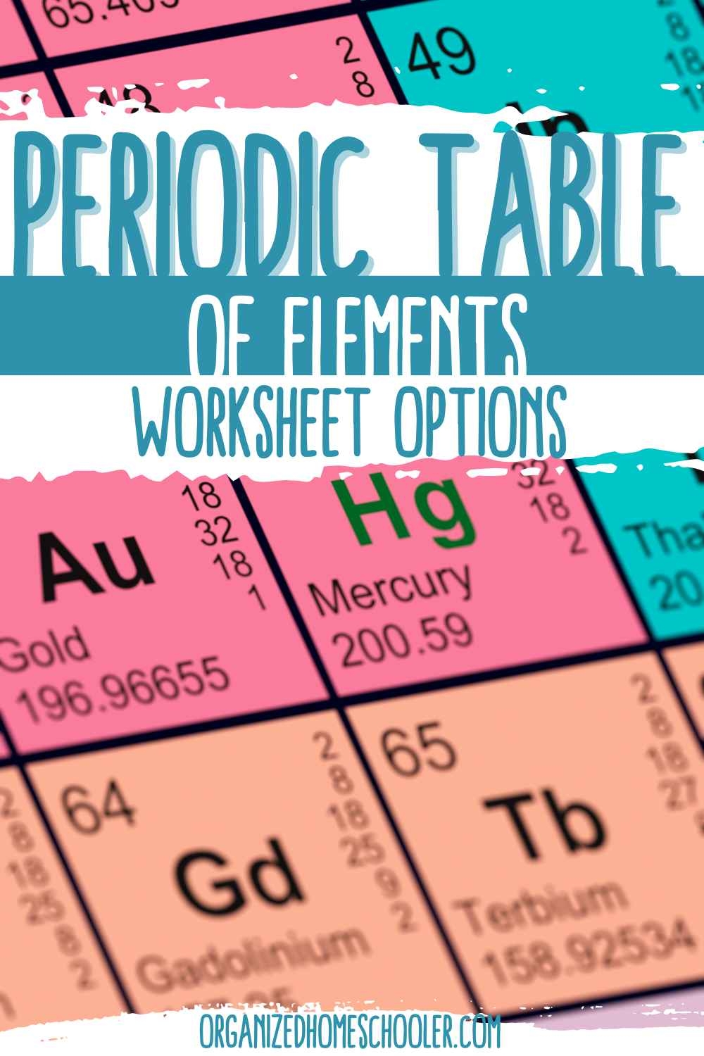 Worksheet Periodic Table