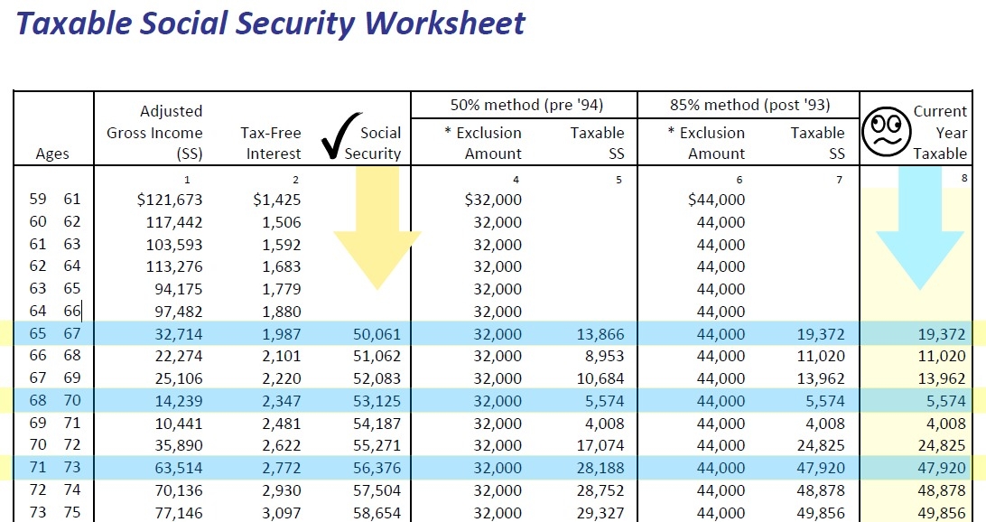 Worksheet Taxable Social Security Benefits Printable Word Searches
