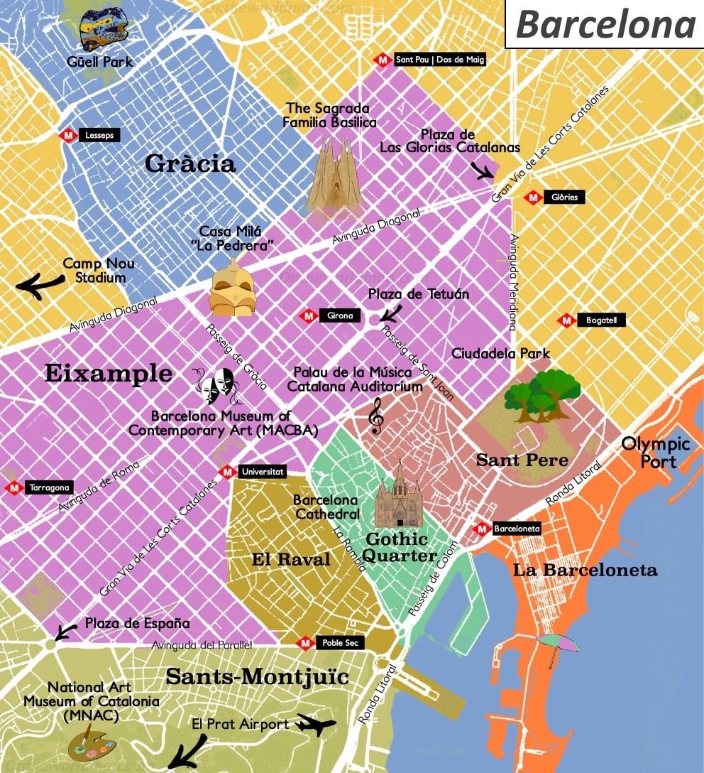 Barcelona Printable Tourist Map