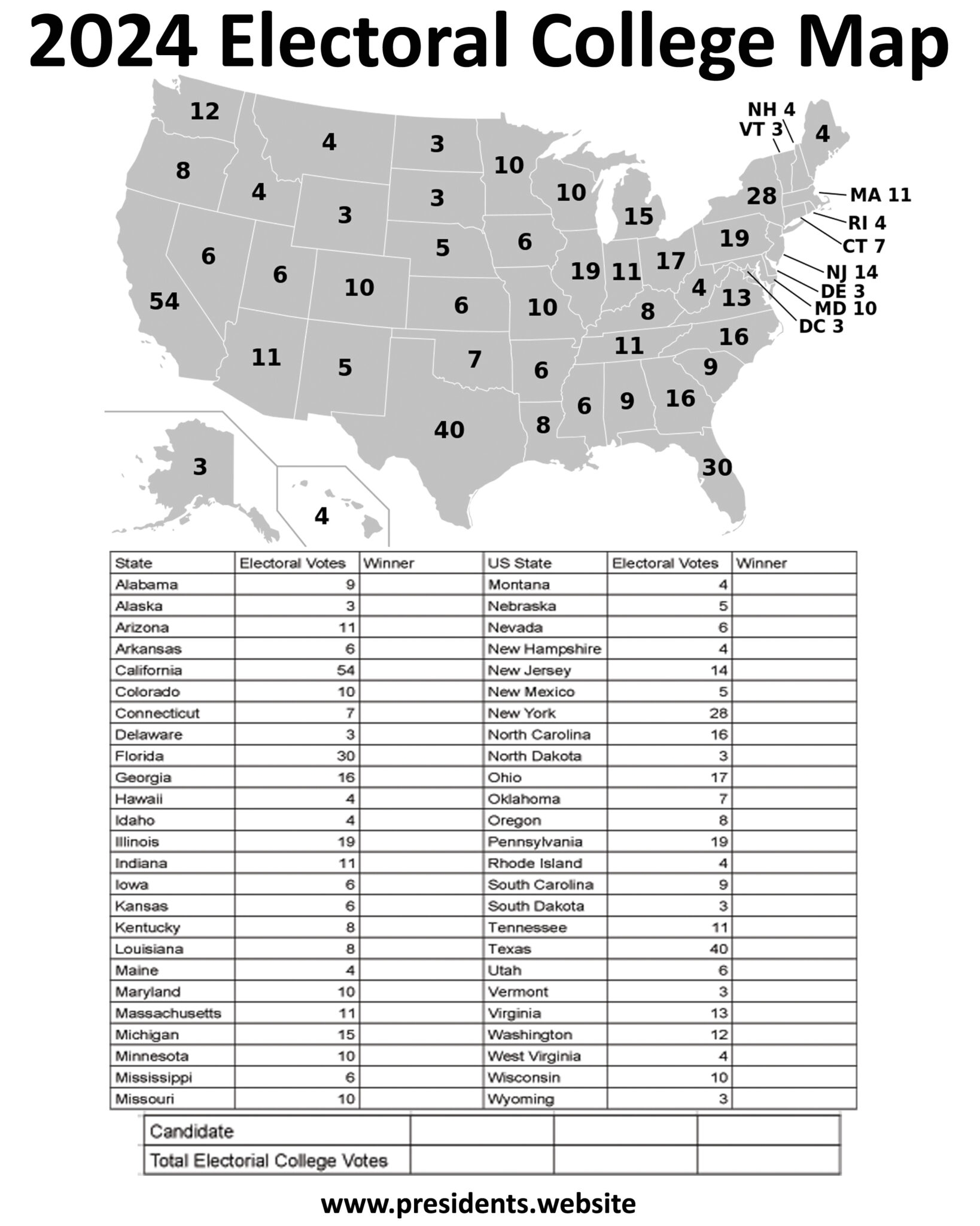Blank 2024 Electoral Map Printable