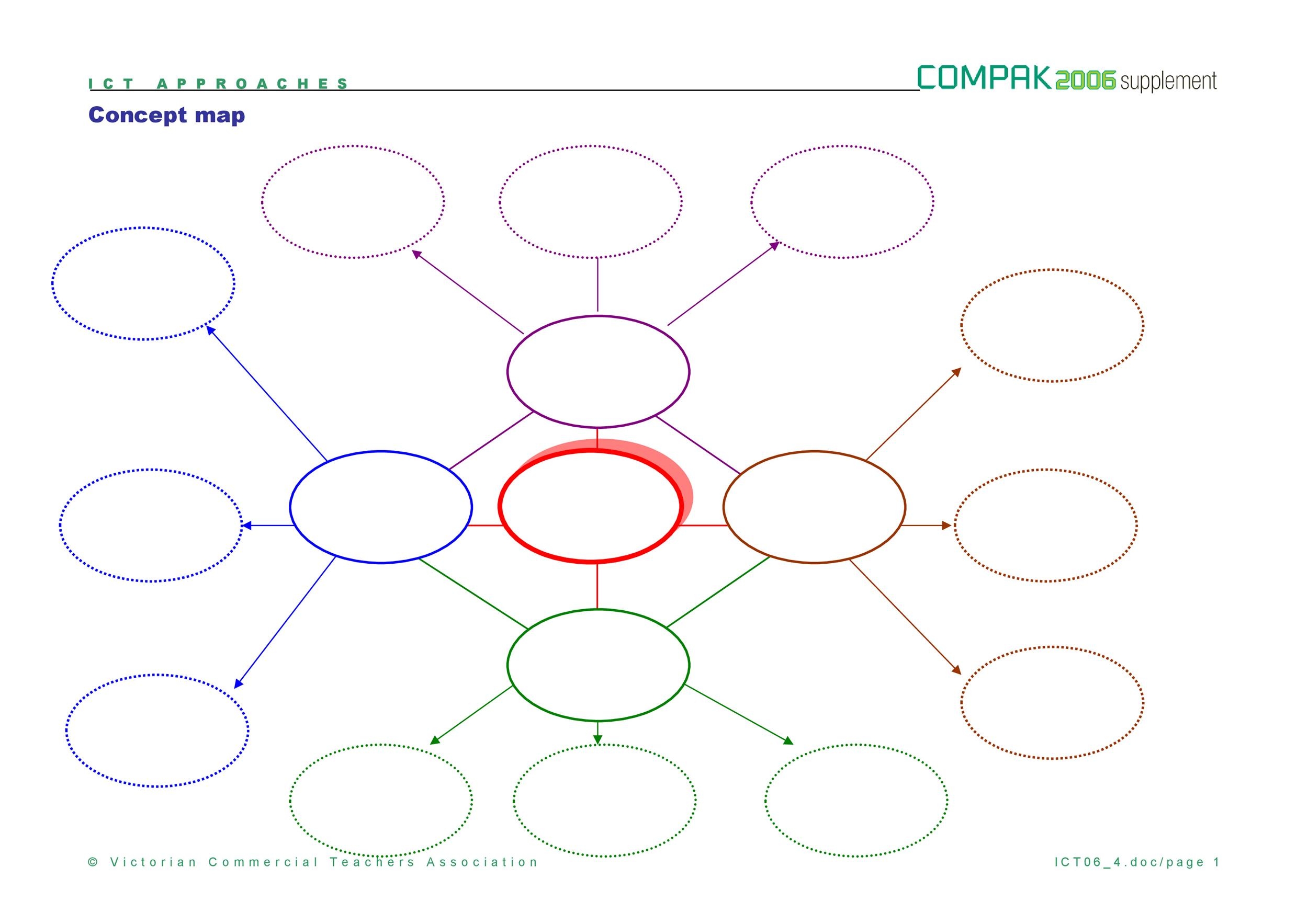 Blank Concept Map Printable