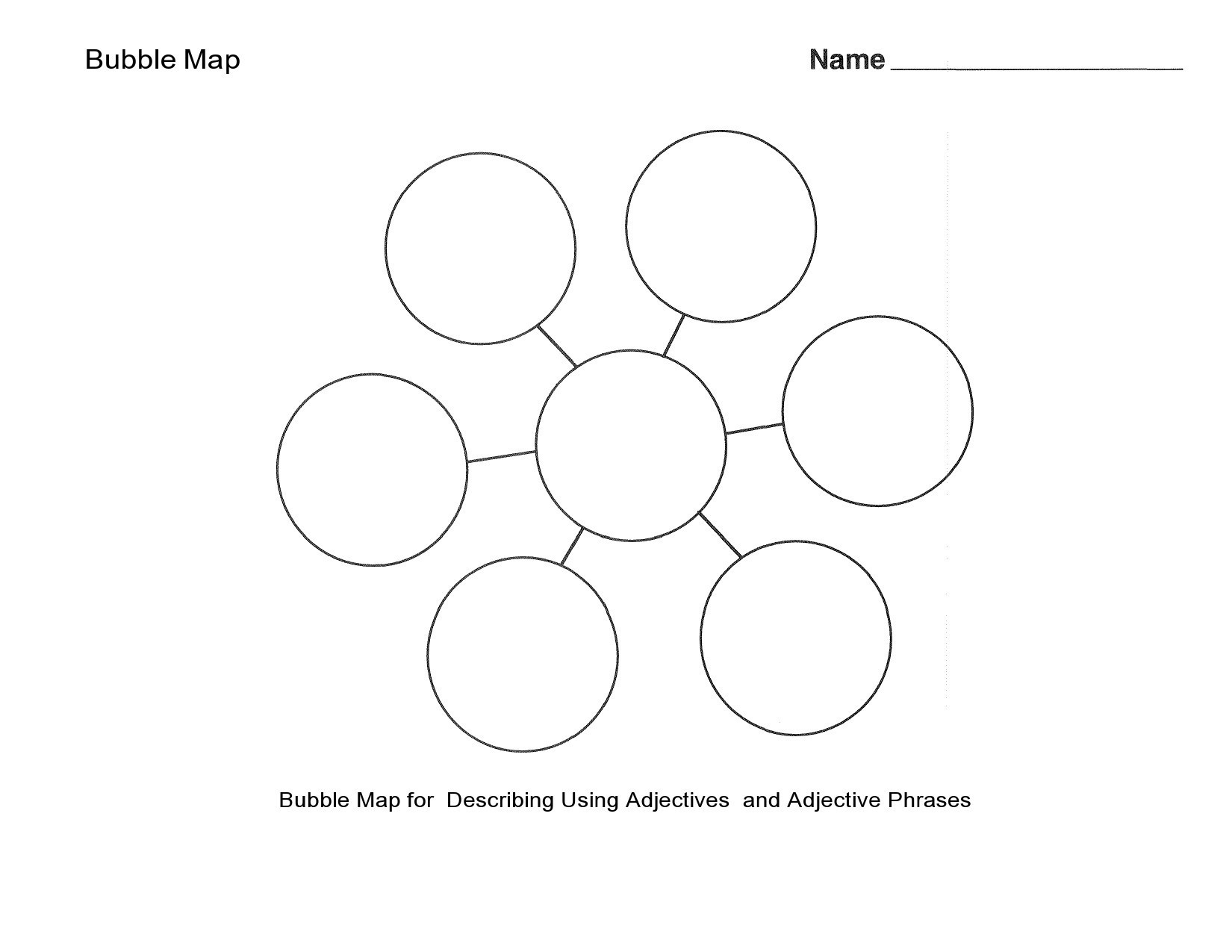 Bubble Thinking Map Printable