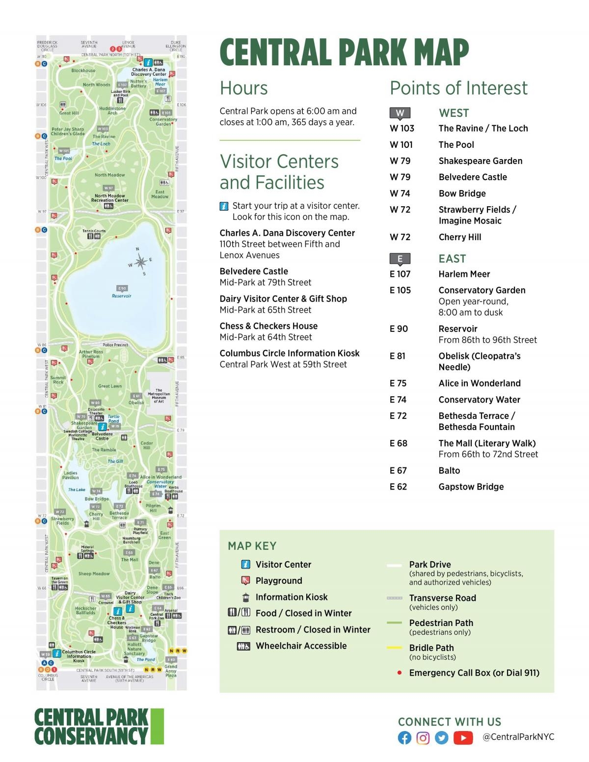 Central Park New York Map Map Of New York City Central Park Area New
