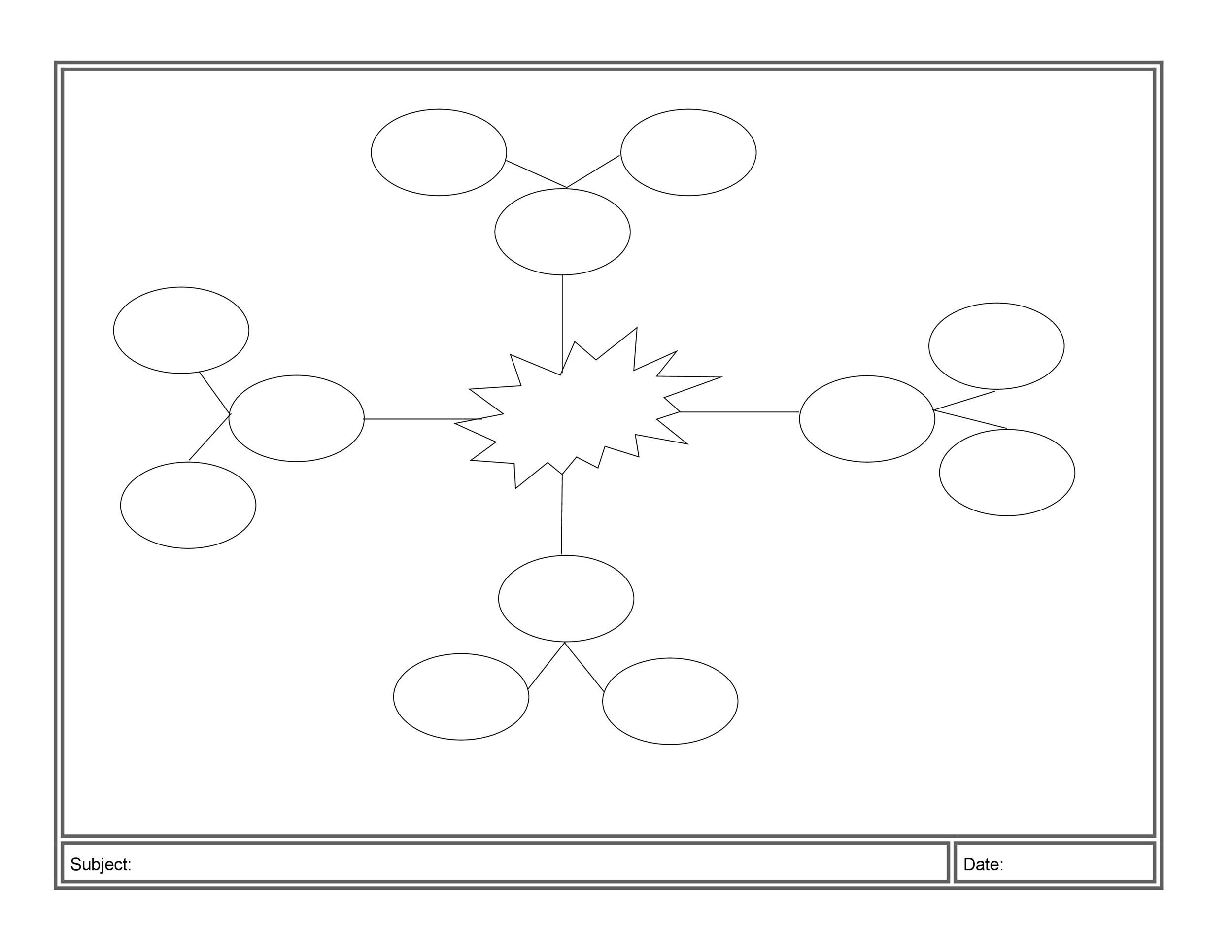 Free Mind Map Template Printable Easy Download Printables For Everyone