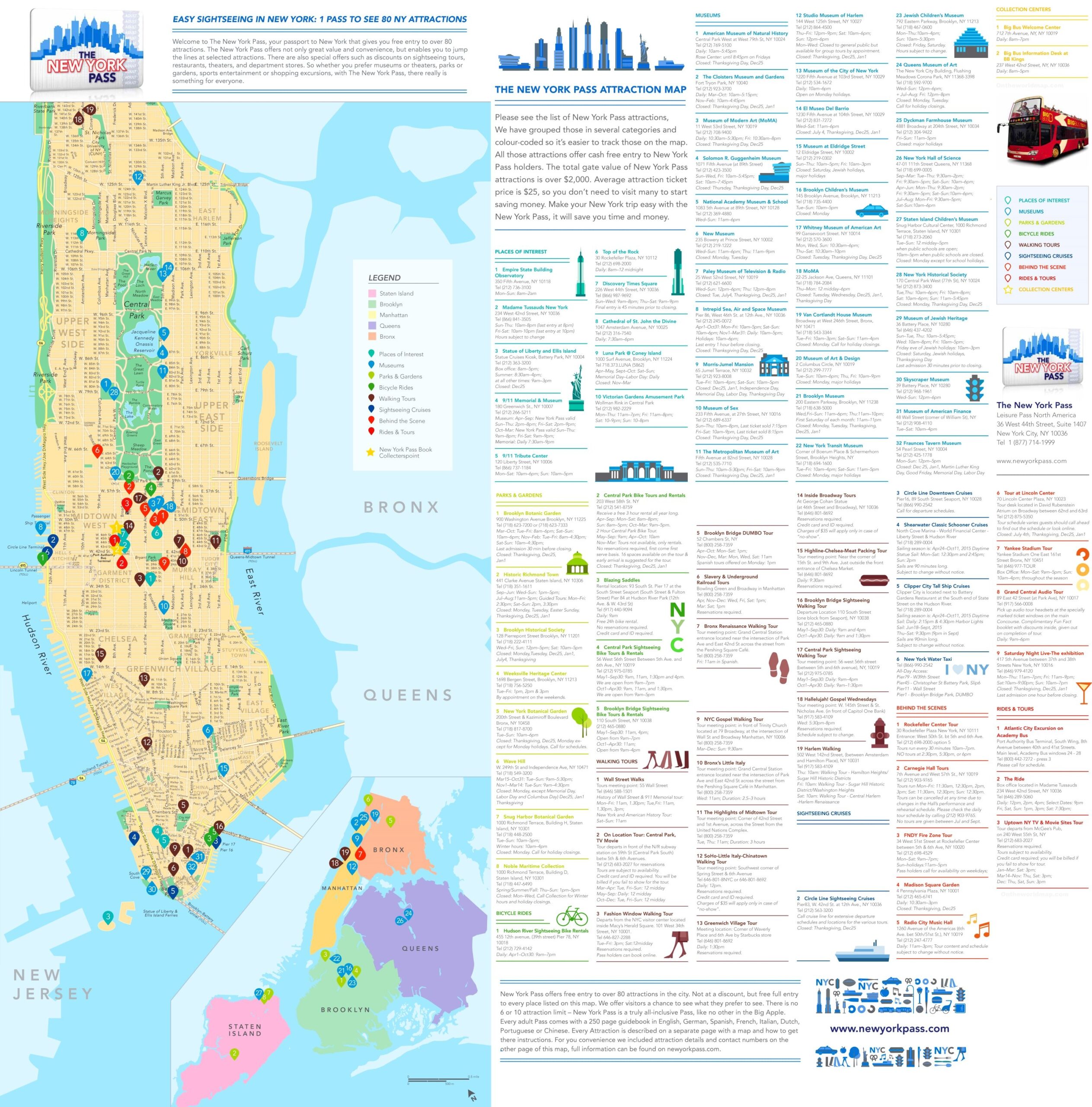 Free NYC Attractions Map Printable Your City Guide Printables For 