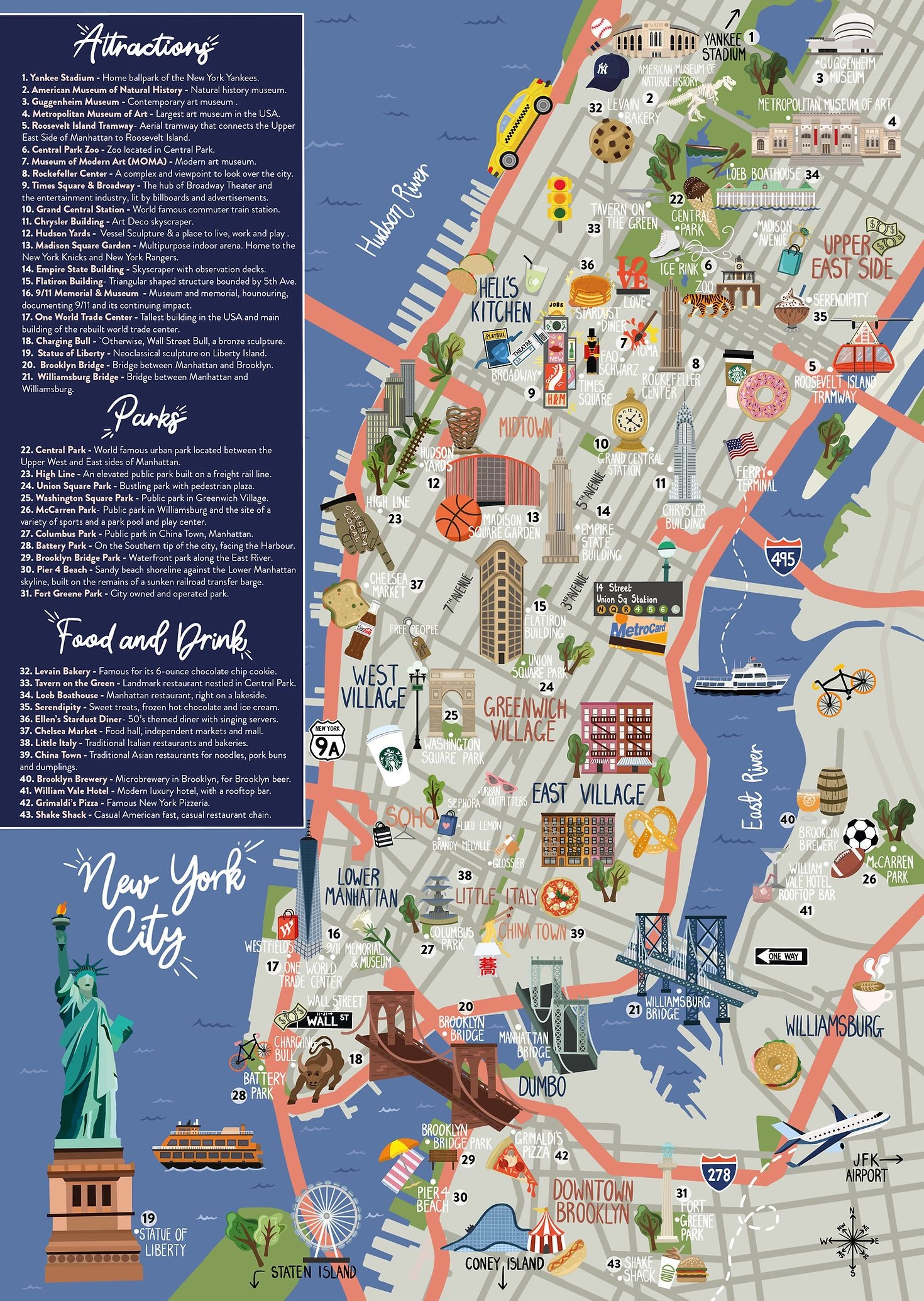 Free NYC Tourist Map Printable Your Trip Printables For Everyone