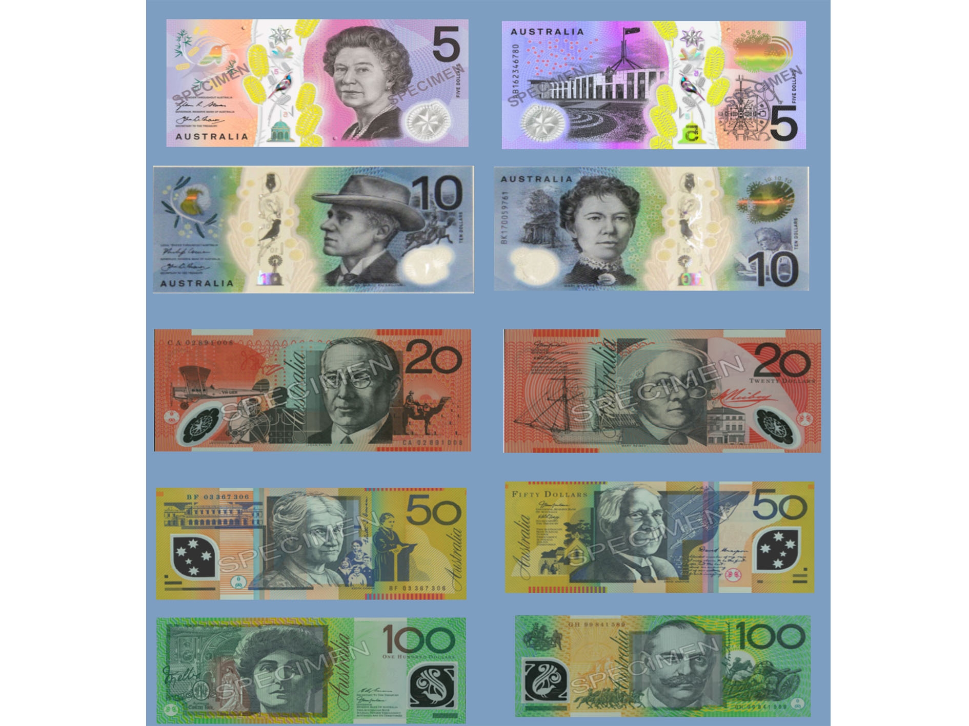 Free Printable Australian Notes FREE Printable A Z