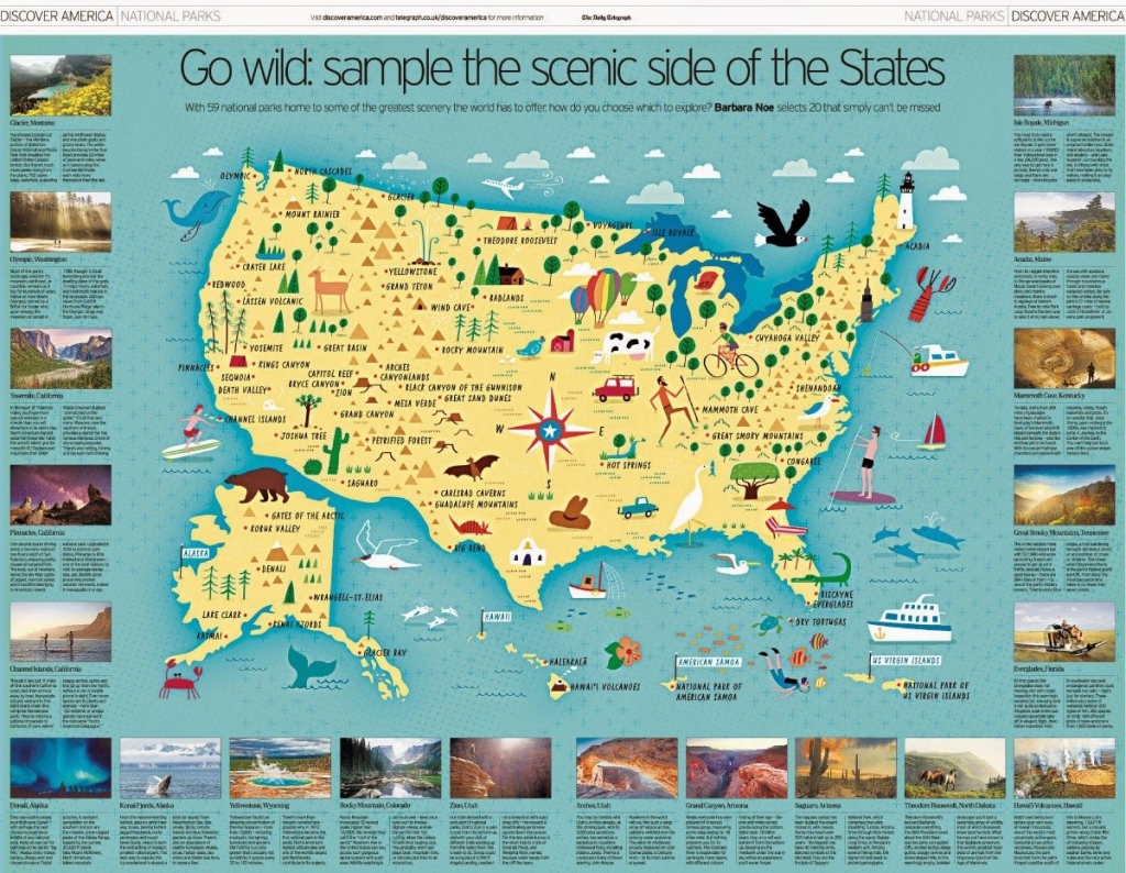 Free Printable National Parks Map Plan Your Trip Printables For 