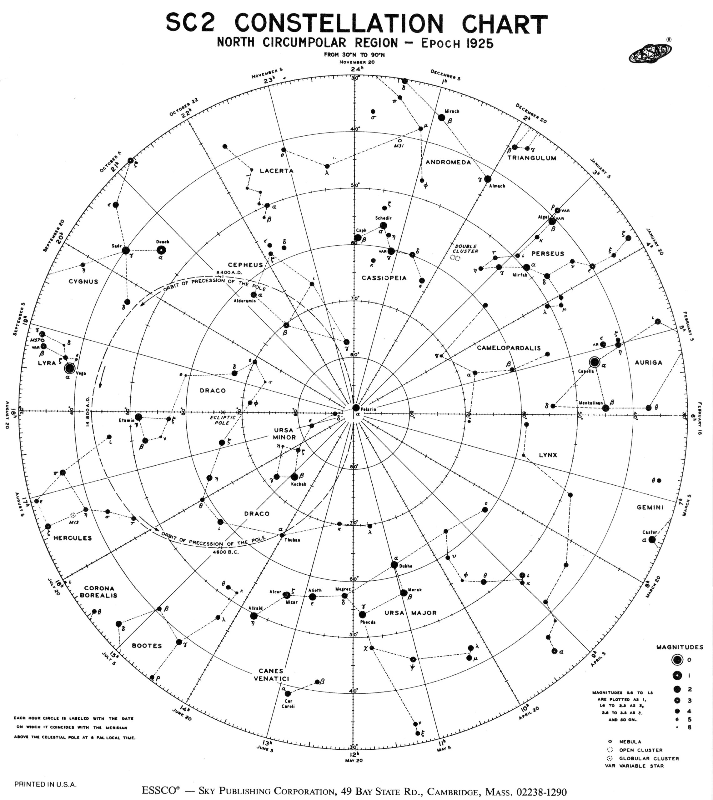 Free Printable Sky Map Stargaze Tonight Printables For Everyone