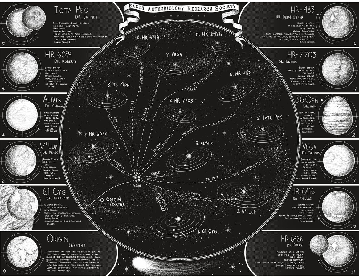 Free Printable Star Map See Your Night Sky Printables For Everyone